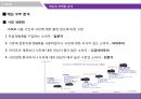 [소비자행동론] 캐논, 소니, 삼성 카메라 12페이지