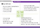 [소비자행동론] 캐논, 소니, 삼성 카메라 16페이지