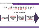 [소비자행동론] 캐논, 소니, 삼성 카메라 18페이지