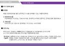 [소비자행동론] 캐논, 소니, 삼성 카메라 21페이지
