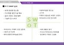 [소비자행동론] 캐논, 소니, 삼성 카메라 24페이지