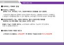 [소비자행동론] 캐논, 소니, 삼성 카메라 31페이지