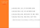 [조직행동론]의사소통사례 8페이지