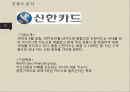 [소비자행동론] 현대카드 20페이지