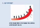 [조직행동론] 동기부여 사례 4페이지