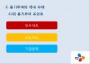 [조직행동론] 동기부여 사례 11페이지