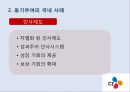[조직행동론] 동기부여 사례 12페이지