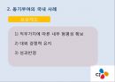 [조직행동론] 동기부여 사례 13페이지