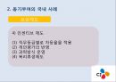 [조직행동론] 동기부여 사례 14페이지