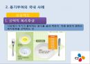 [조직행동론] 동기부여 사례 15페이지