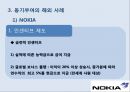 [조직행동론] 동기부여 사례 20페이지