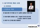 [조직행동론] 동기부여 사례 21페이지