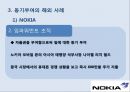 [조직행동론] 동기부여 사례 22페이지
