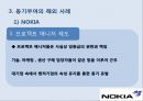 [조직행동론] 동기부여 사례 23페이지