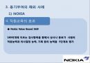 [조직행동론] 동기부여 사례 24페이지