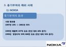 [조직행동론] 동기부여 사례 25페이지