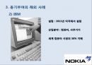 [조직행동론] 동기부여 사례 27페이지