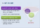 [조직행동론] 동기부여 사례 31페이지
