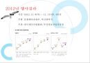 부산 벡스코 - 컨벤션센터, BEXCO , CONVENTION CENTER 37페이지