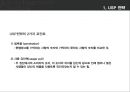 광고 크리에이티브 [크리에이티브 전략 대안][USP 전략] 4페이지