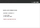 광고 크리에이티브 [크리에이티브 전략 대안][USP 전략] 7페이지