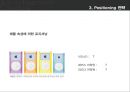 광고 크리에이티브 [크리에이티브 전략 대안][USP 전략] 31페이지