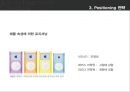 광고 크리에이티브 [크리에이티브 전략 대안][USP 전략] 32페이지