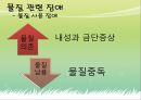 물질관련 및 충동조절 장애  3페이지