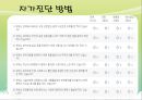 물질관련 및 충동조절 장애  26페이지