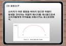 광고 크리에이티브(advertising creative)  10페이지