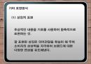 광고 크리에이티브(advertising creative)  15페이지