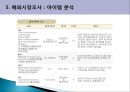 최근 해외시장조사기법사례.PPT자료 22페이지
