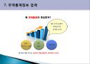 최근 해외시장조사기법사례.PPT자료 28페이지