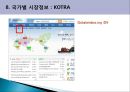 최근 해외시장조사기법사례.PPT자료 41페이지