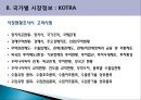 최근 해외시장조사기법사례.PPT자료 46페이지
