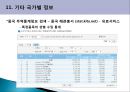 최근 해외시장조사기법사례.PPT자료 53페이지