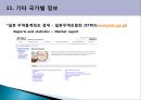 최근 해외시장조사기법사례.PPT자료 54페이지