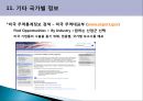 최근 해외시장조사기법사례.PPT자료 55페이지