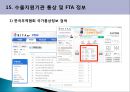 최근 해외시장조사기법사례.PPT자료 66페이지