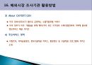 최근 해외시장조사기법사례.PPT자료 76페이지