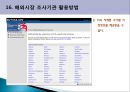 최근 해외시장조사기법사례.PPT자료 82페이지