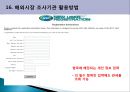 최근 해외시장조사기법사례.PPT자료 88페이지