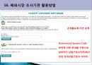 최근 해외시장조사기법사례.PPT자료 91페이지
