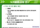 Green Logistics (녹색물류) ppt 13페이지
