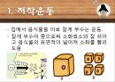 기계적소화 화학적소화 12페이지