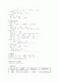 동맥관개존증(PDA) 케이스 5페이지