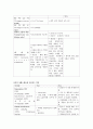 아동 호흡기 응급상황 정리 4페이지
