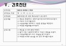 요로감염 케이스 25페이지