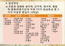 조울증 케이스 4페이지