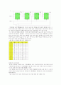 시프트 레지스터(Shift Register) & 카운터(Counter) 11페이지